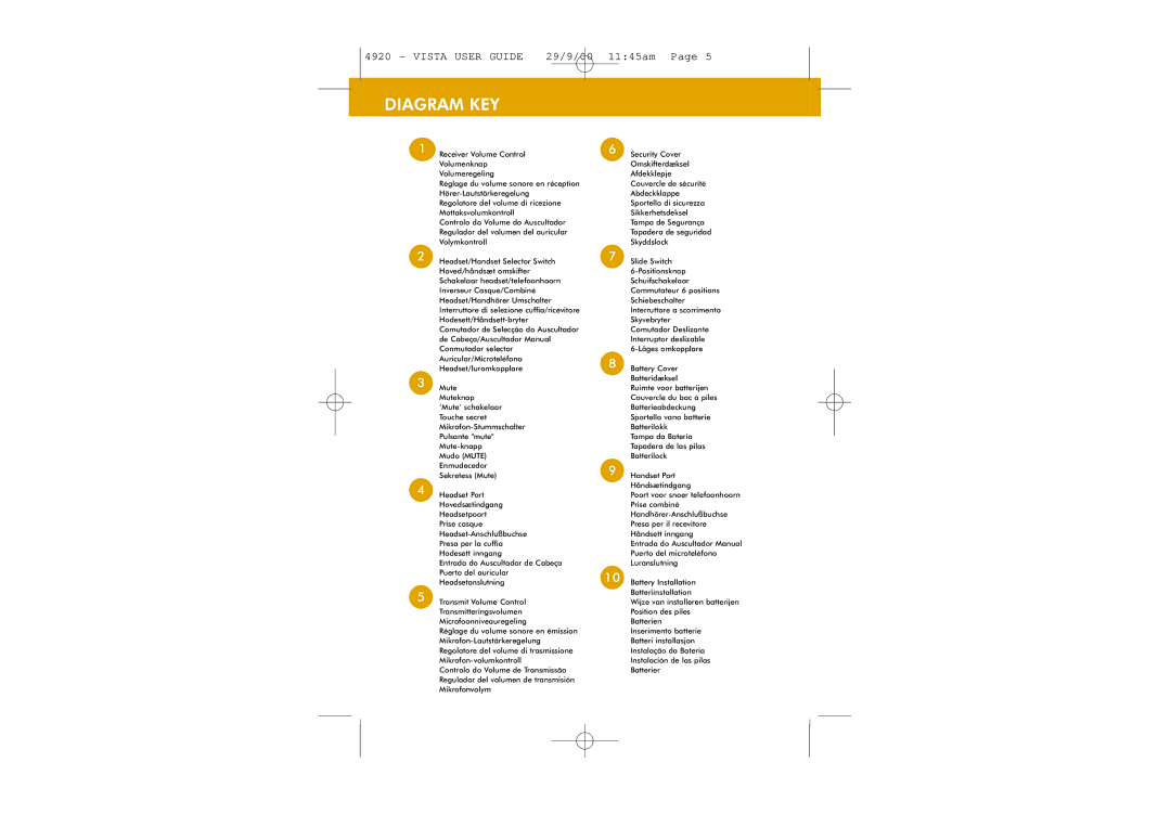 Plantronics M12 manual Diagram KEY 