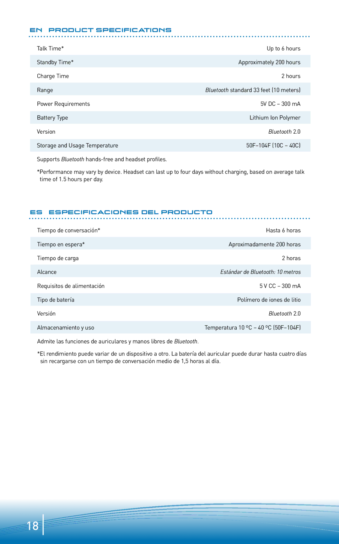 Plantronics M220 manual EN Product Specifications, ES Especificaciones DEL Producto 