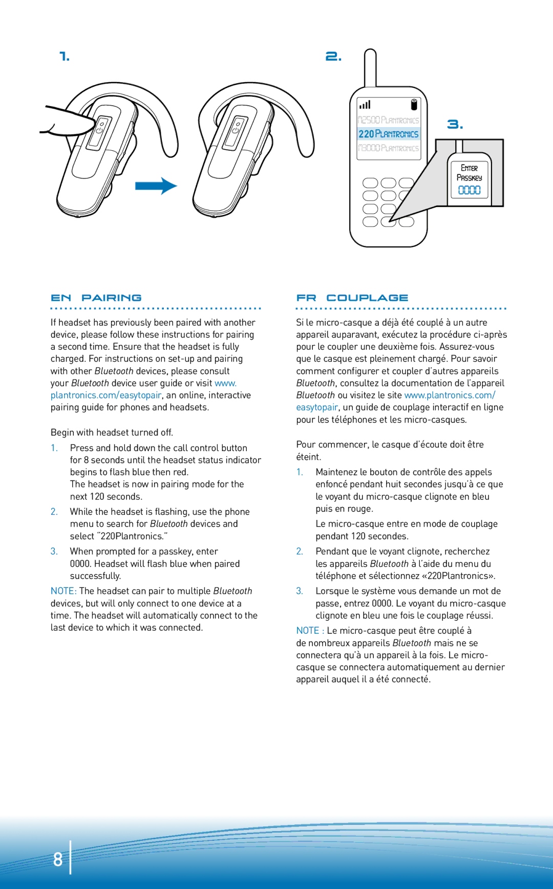 Plantronics M220 manual 