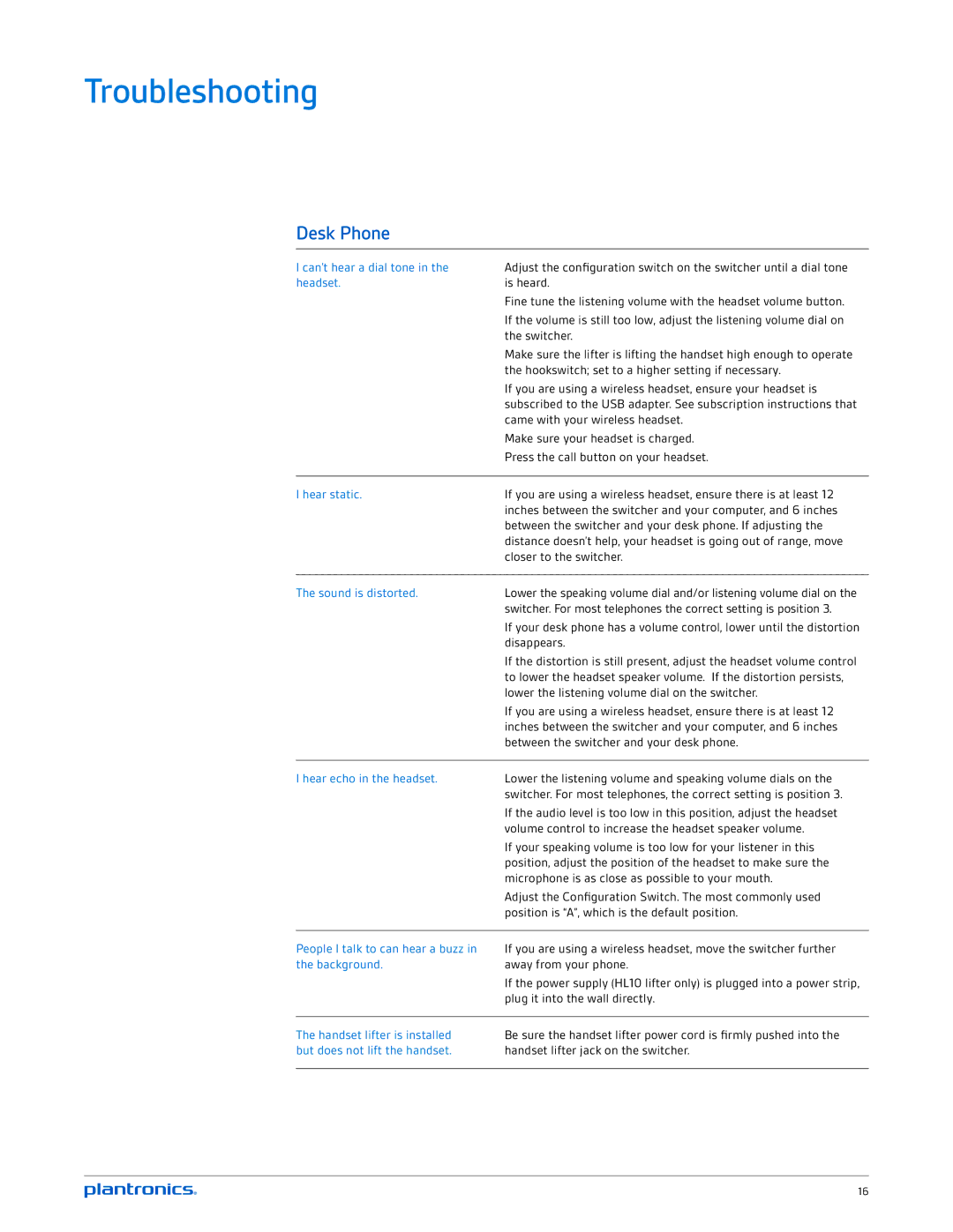 Plantronics mda200 manual Troubleshooting, Desk Phone 