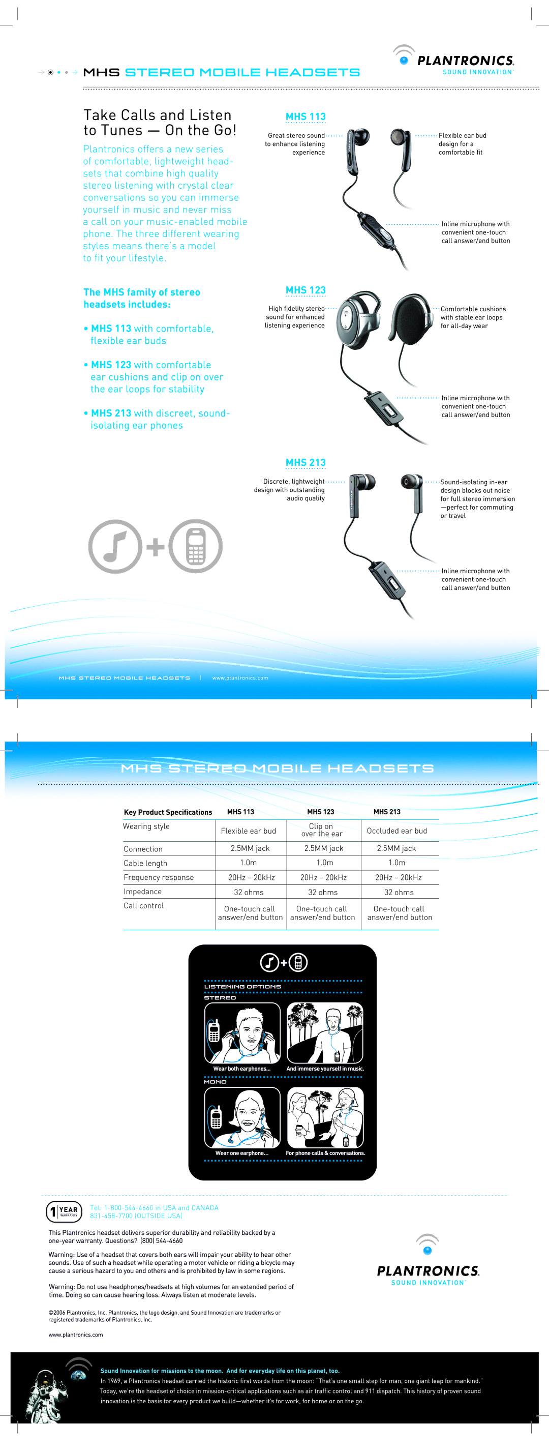 Plantronics MHS123 manual 