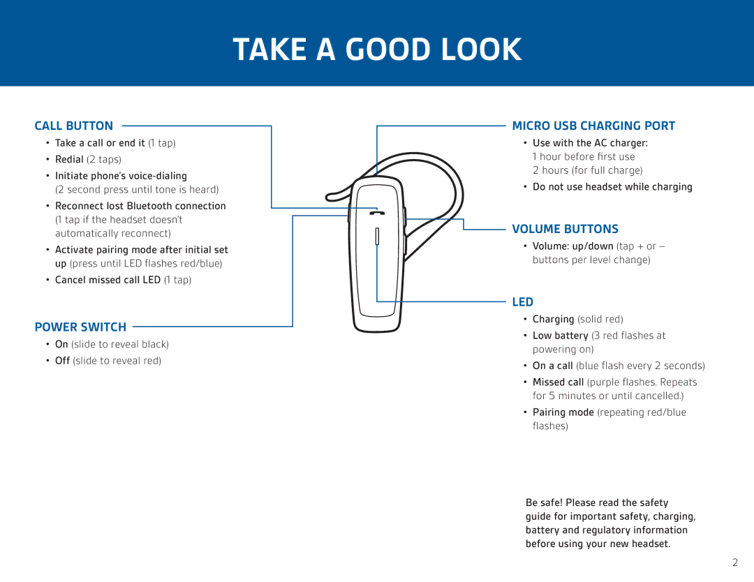 Plantronics ML10, ML12 manual Take a Good Look 