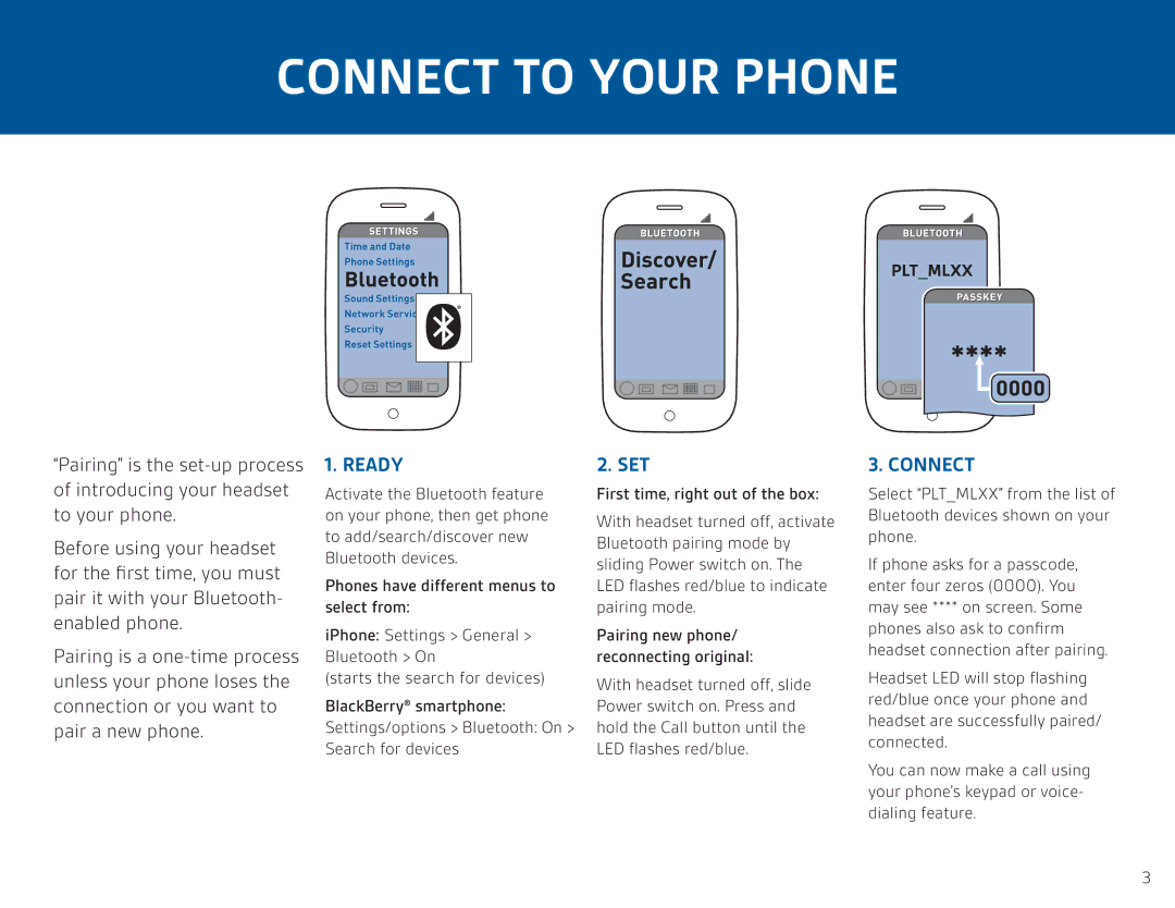 Plantronics ML12, ML10 manual Connect to Your Phone, Ready 