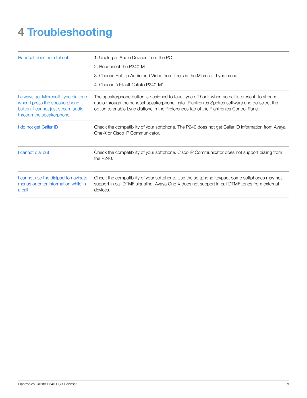 Plantronics P240-M manual Troubleshooting, Handset does not dial out 