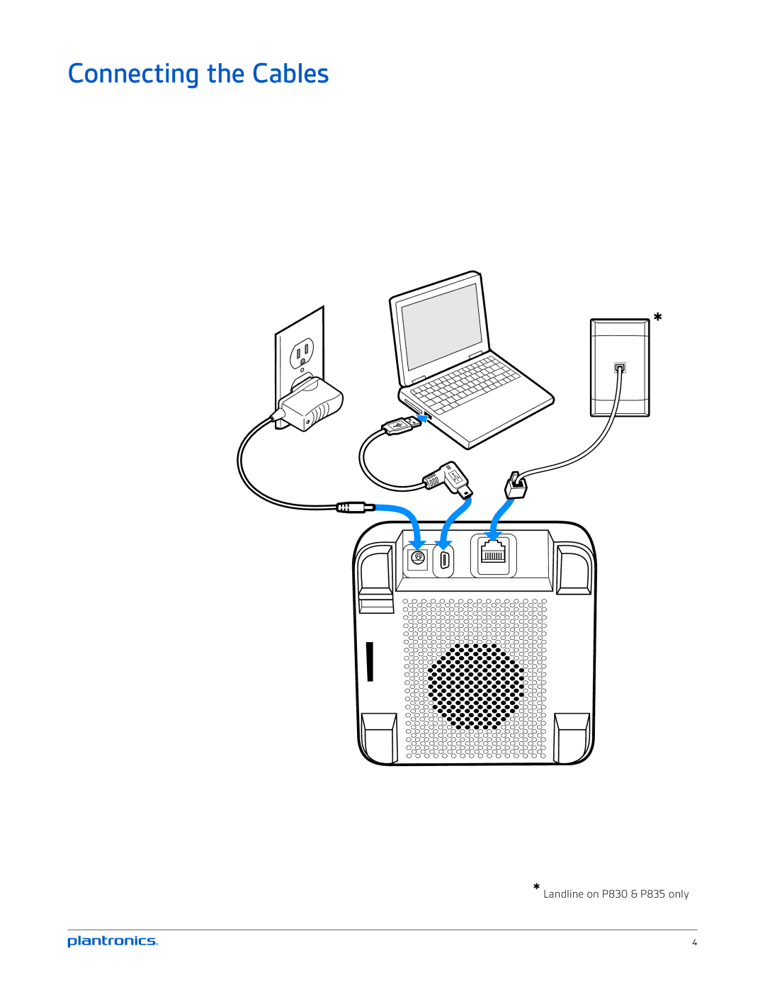 Plantronics P830-M, P825-M, P835-M, P820-M manual Connecting the Cables 