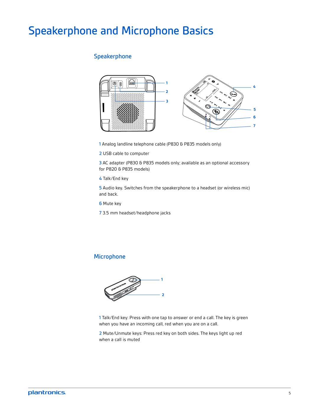 Plantronics P825-M, P830-M, P835-M, P820-M manual Speakerphone and Microphone Basics 