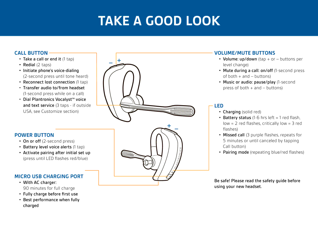 Plantronics PRO HD manual Take a Good Look, Micro USB Charging Port 