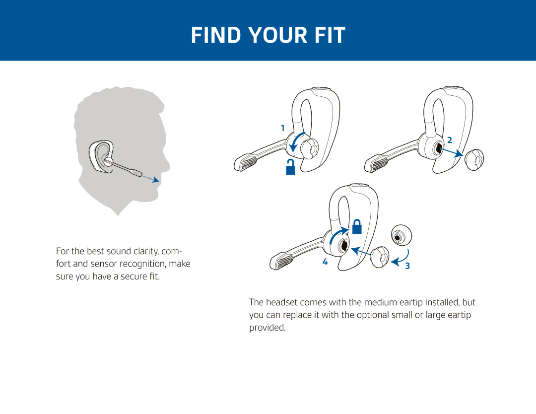 Plantronics PRO HD manual Find Your FIT 