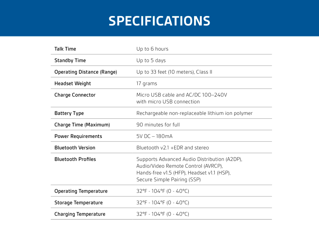 Plantronics PRO HD manual Specifications 