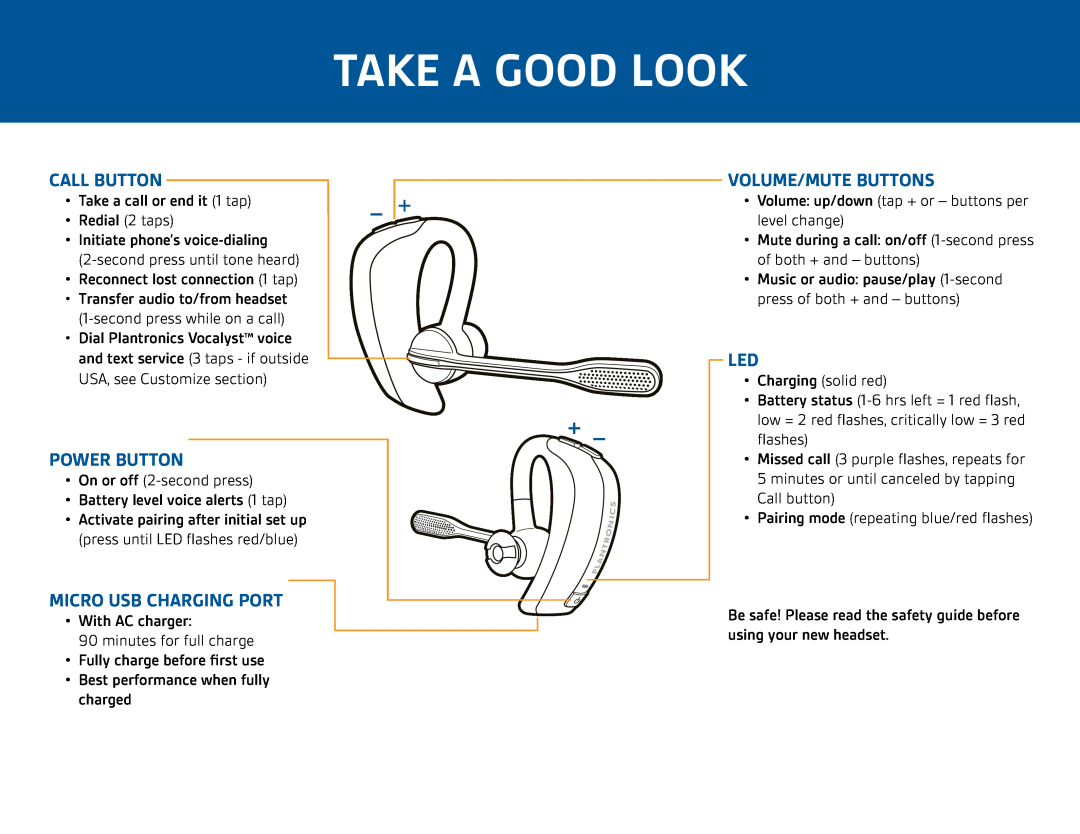 Plantronics PRO HD manual Take A Good Look, Call Button, Power Button, Micro USB Charging Port, Volume/Mute Buttons 