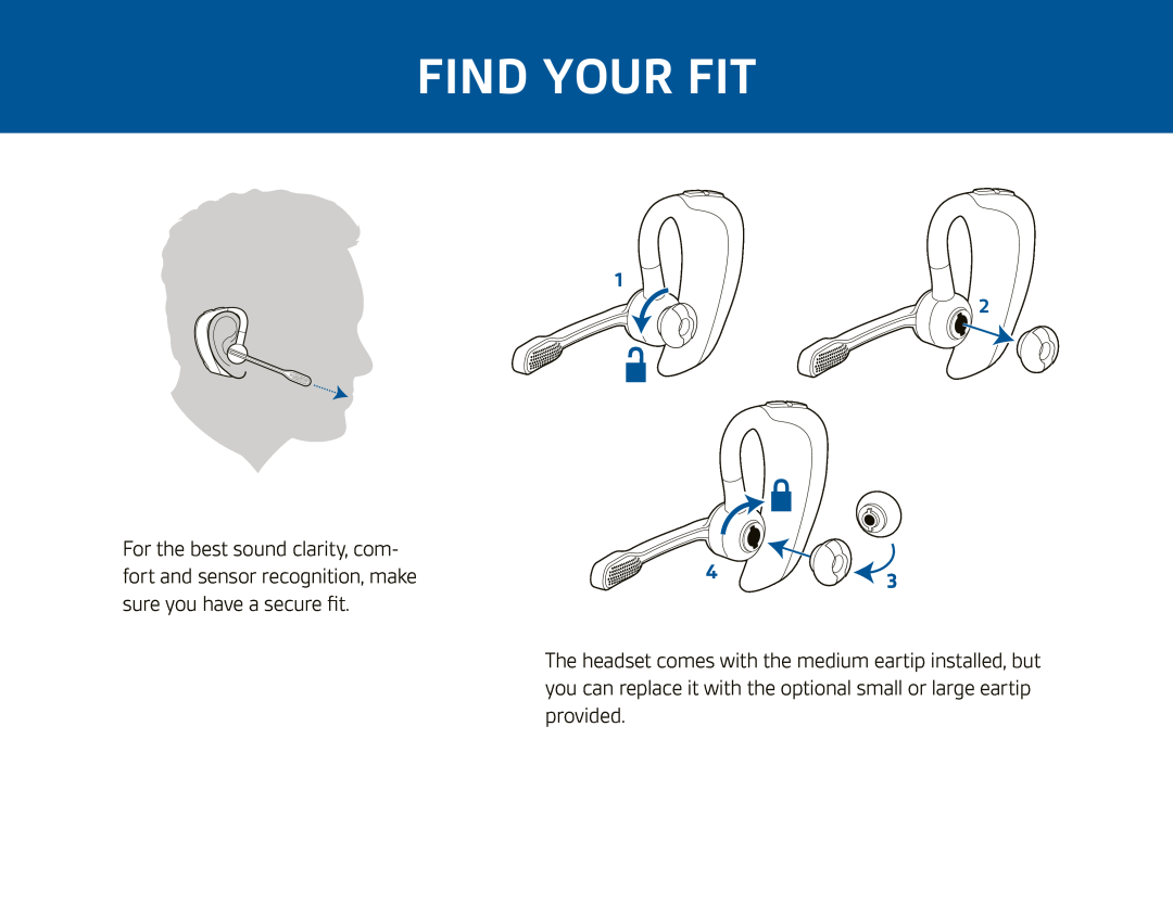 Plantronics PRO HD manual Find Your Fit 