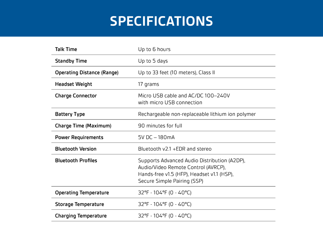 Plantronics PRO HD manual Specifications 