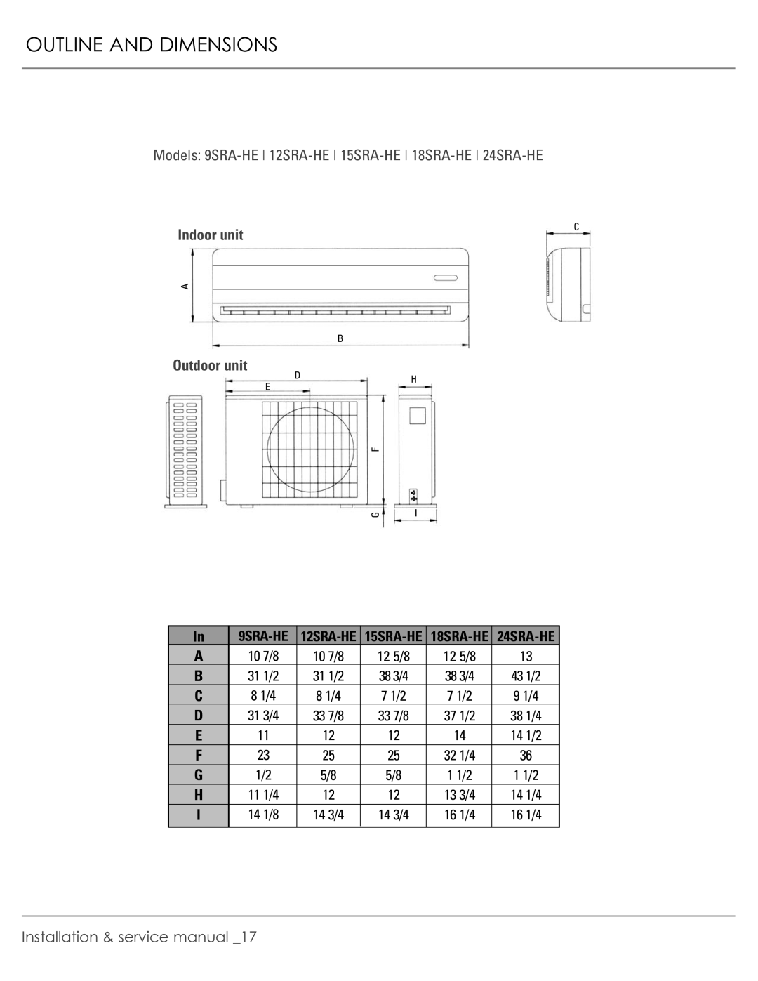 Plantronics R-410A manual Outline and Dimensions, Indoor unit Outdoor unit 