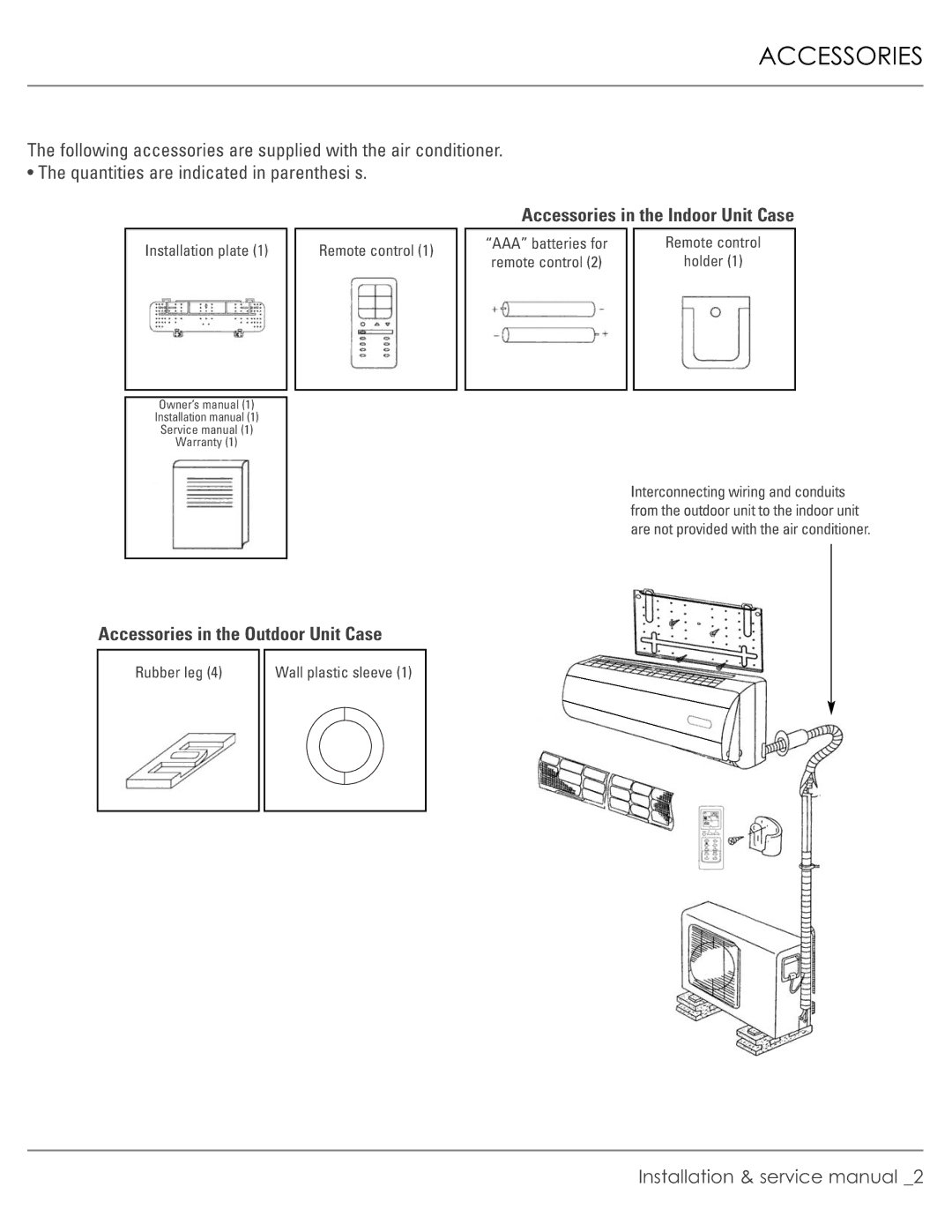 Plantronics R-410A manual Accessories in the Indoor Unit Case, Accessories in the Outdoor Unit Case 