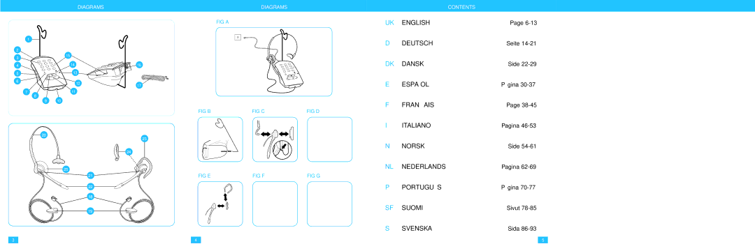 Plantronics T10 warranty English Deutsch 