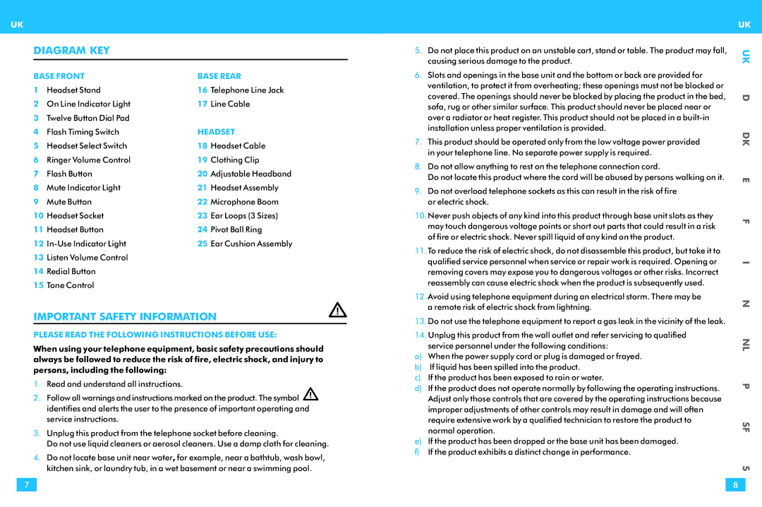 Plantronics T10 warranty Diagram KEY, Important Safety Information, Base Front Base Rear, Headset 