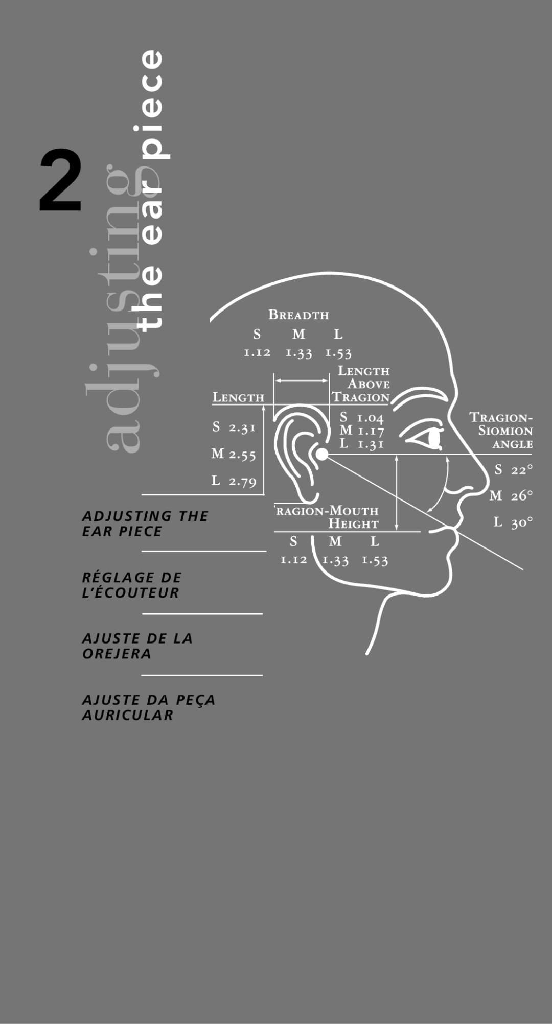 Plantronics TriStar Headset manual Piece 