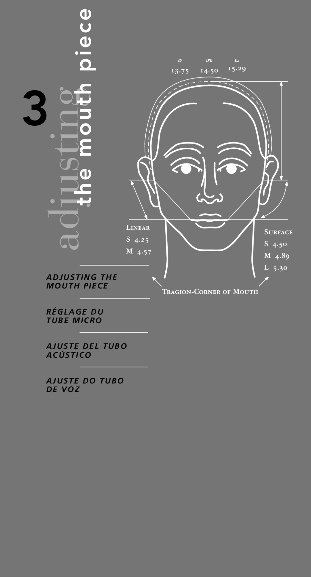 Plantronics TriStar Headset manual 3adjustingpiecemouth 