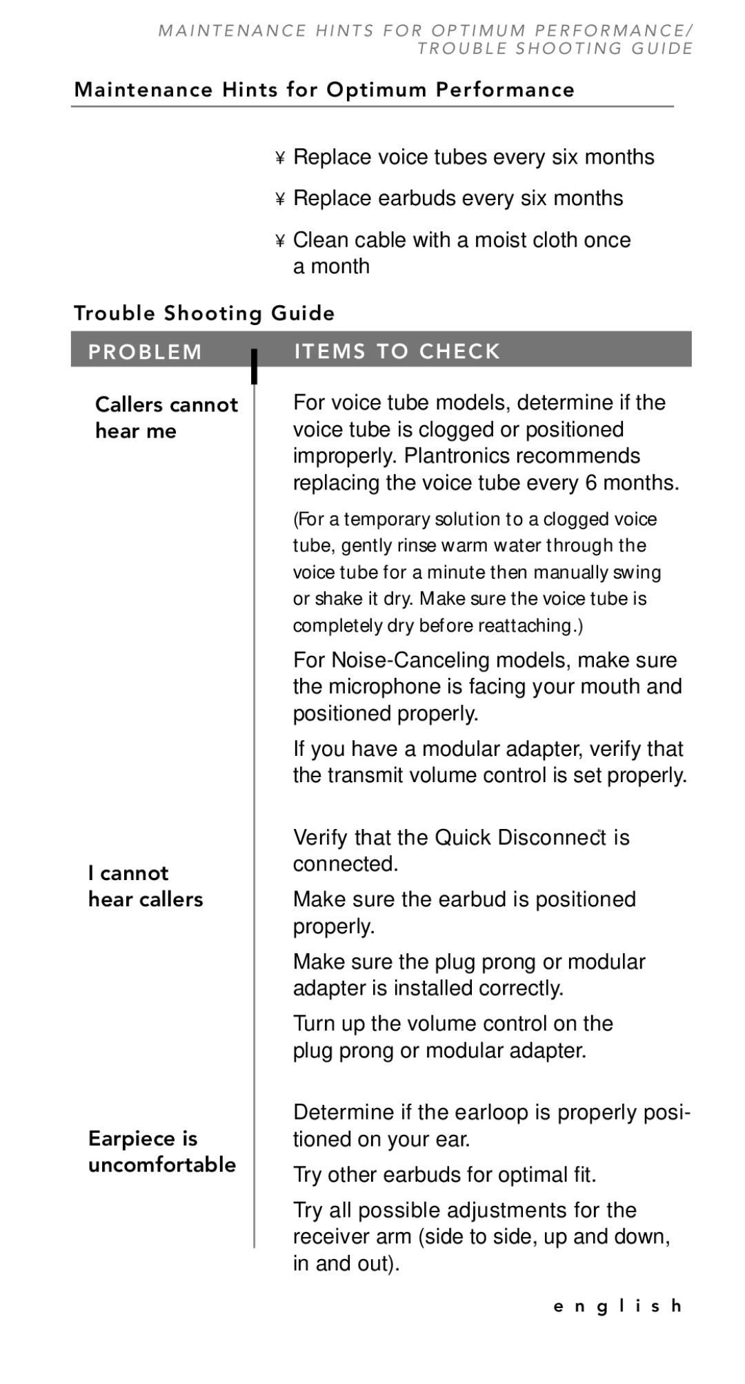 Plantronics TriStar Headset manual O B L E M 