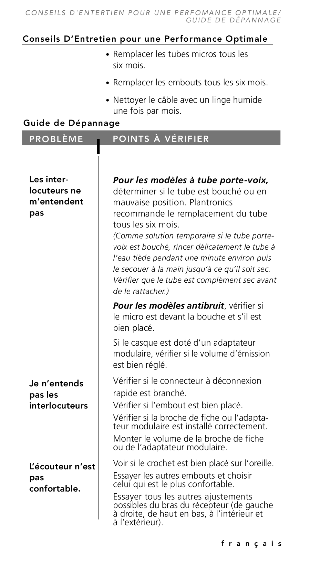 Plantronics TriStar Headset manual Pour les modèles antibruit, vérifier si 