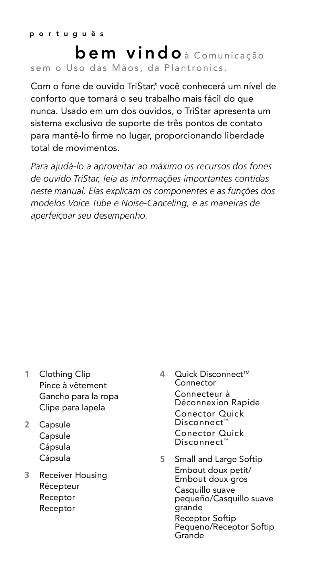 Plantronics TriStar Headset manual R t u g u ê s 