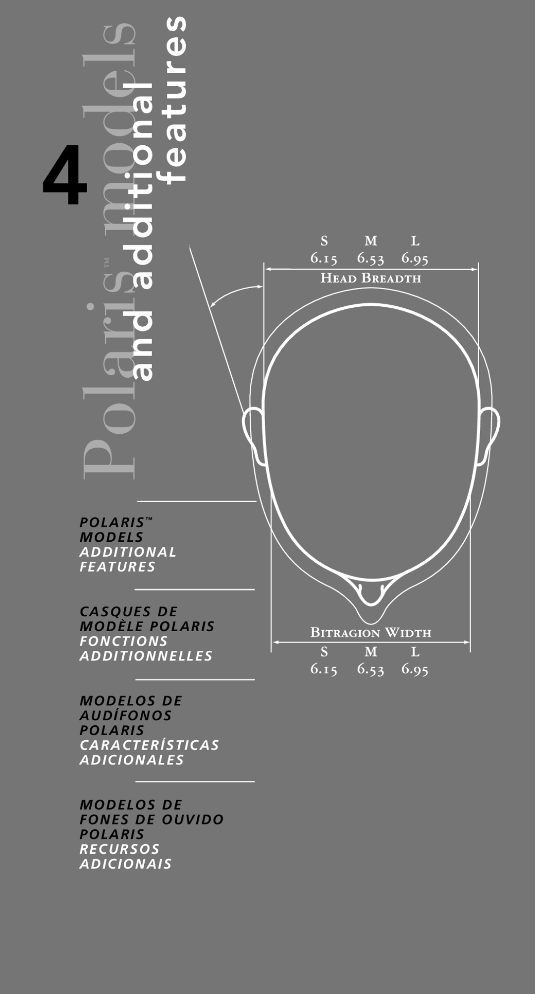 Plantronics TriStar Headset manual Polaris, additional features, P O L A R I S M O D E L S, Additional Features, models 