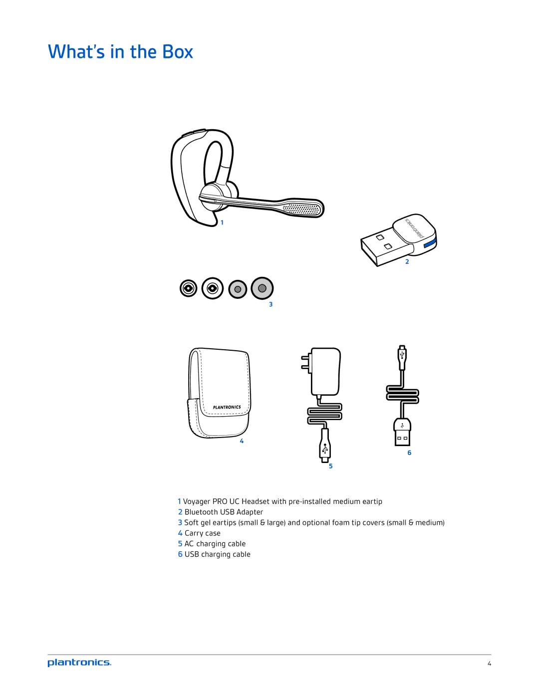 Plantronics UC v2 manual What’s in the Box 