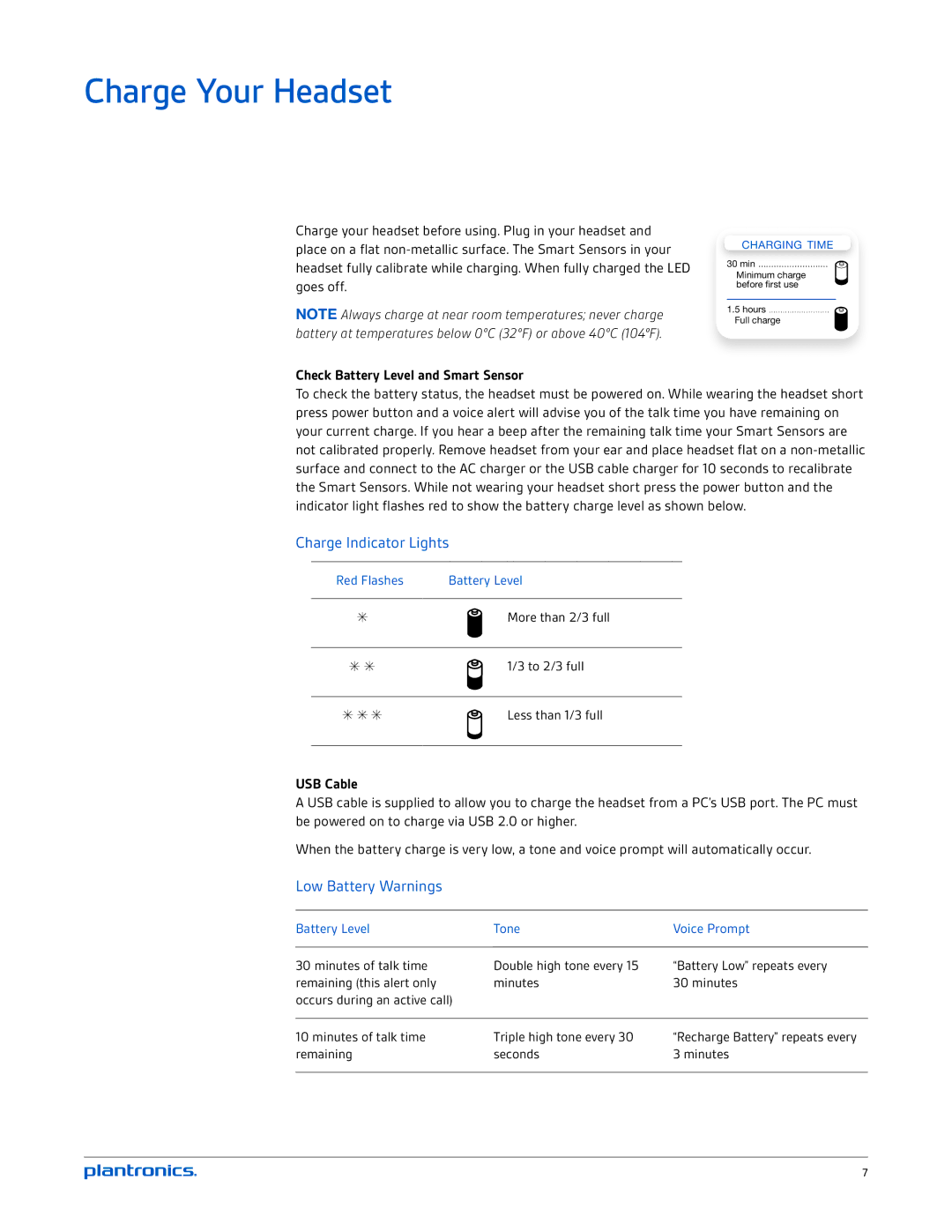 Plantronics UC v2 manual 