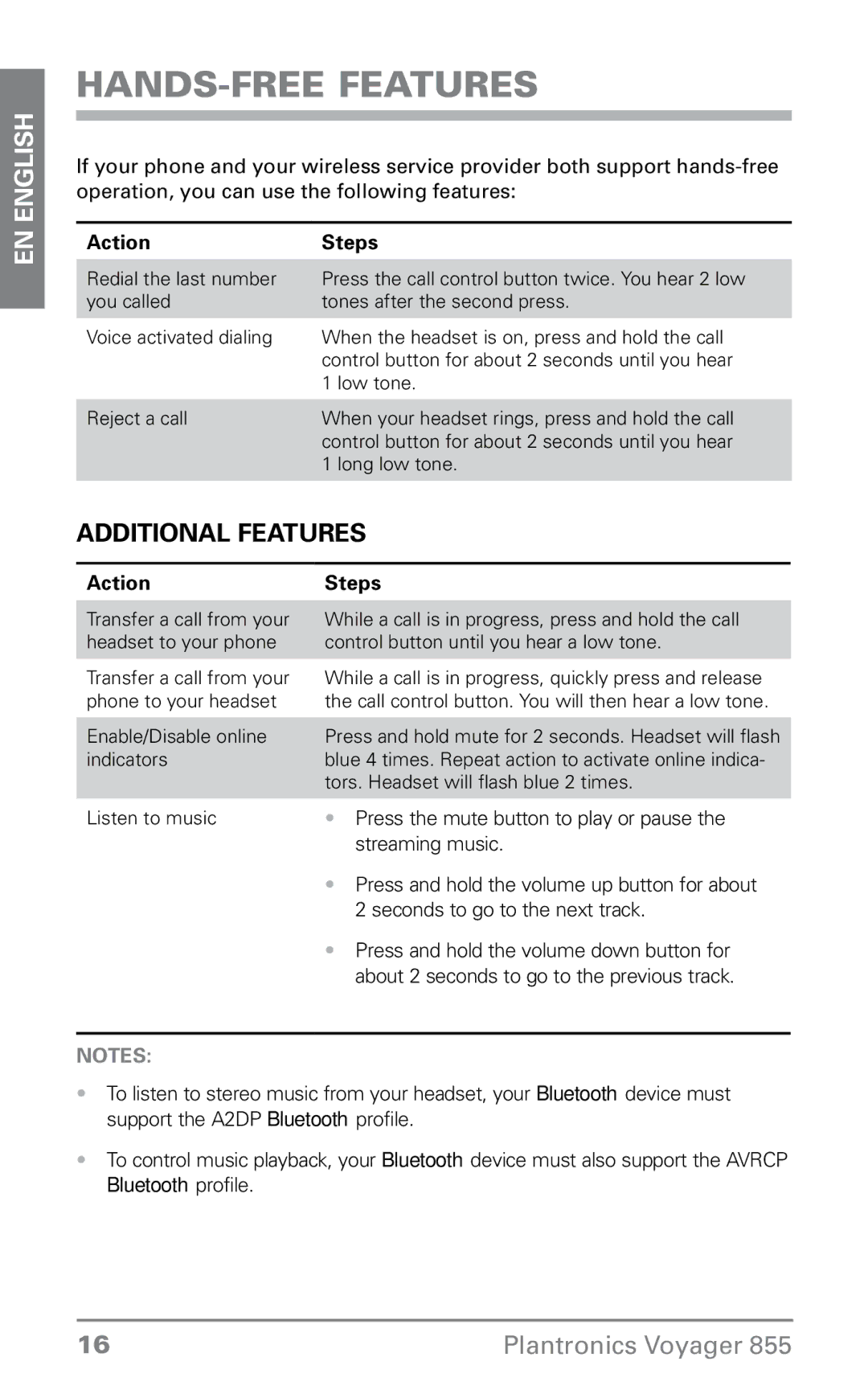 Plantronics VOYAGER855 manual Hands-Free Features, Additional Features 