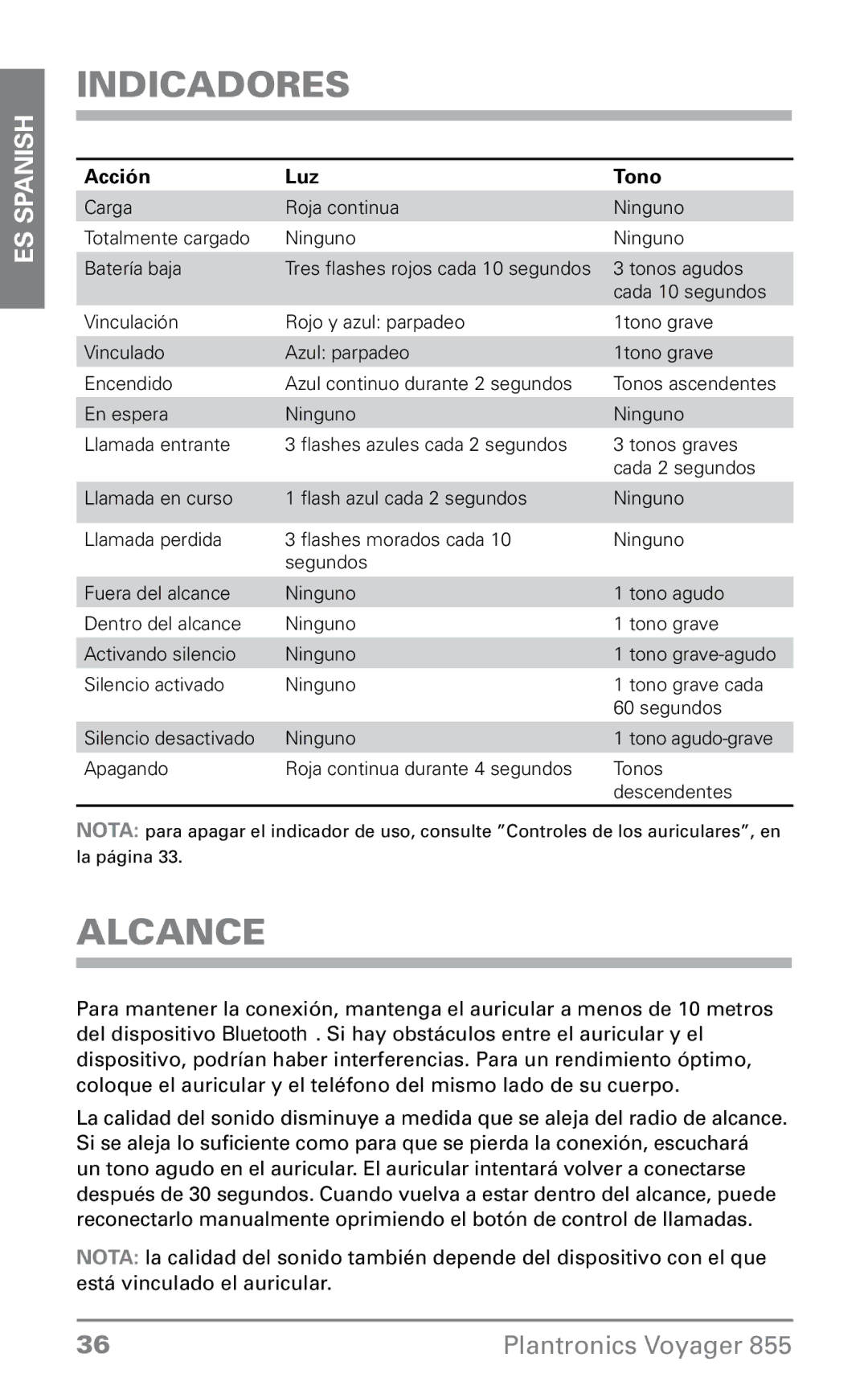 Plantronics VOYAGER855 manual Indicadores, Alcance 