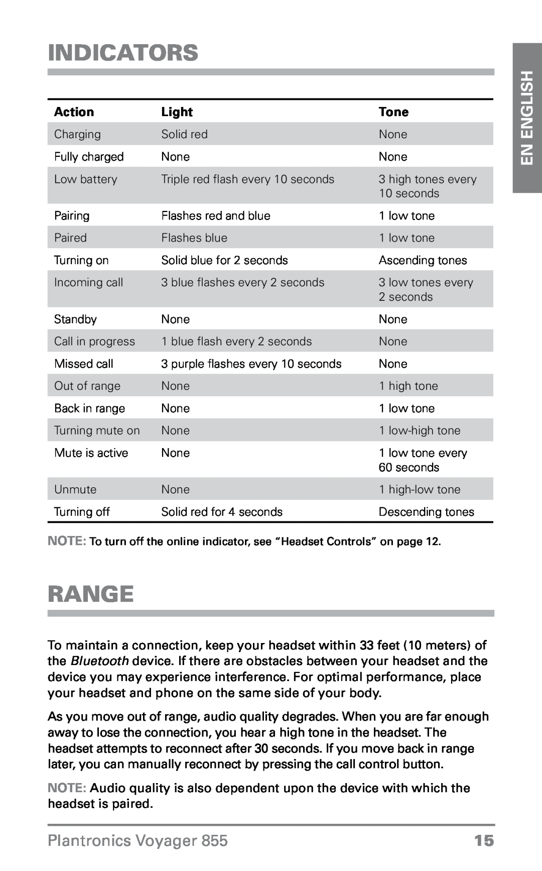 Plantronics VOYAGER855 manual Indicators, Range, En English, Plantronics Voyager, Action, Light, Tone 