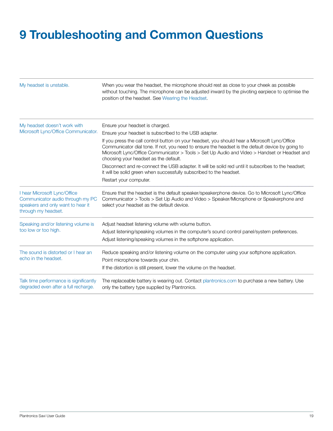 Plantronics W440-M manual Troubleshooting and Common Questions, Sound is distorted or I hear an echo in the headset 