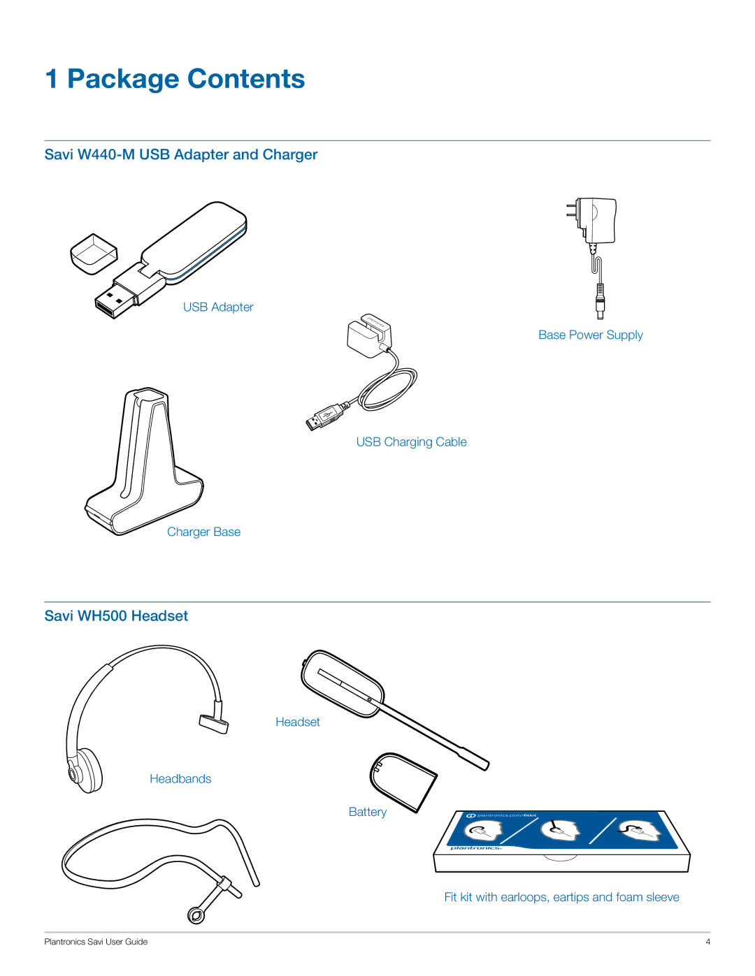 Plantronics W440-M manual Package Contents 