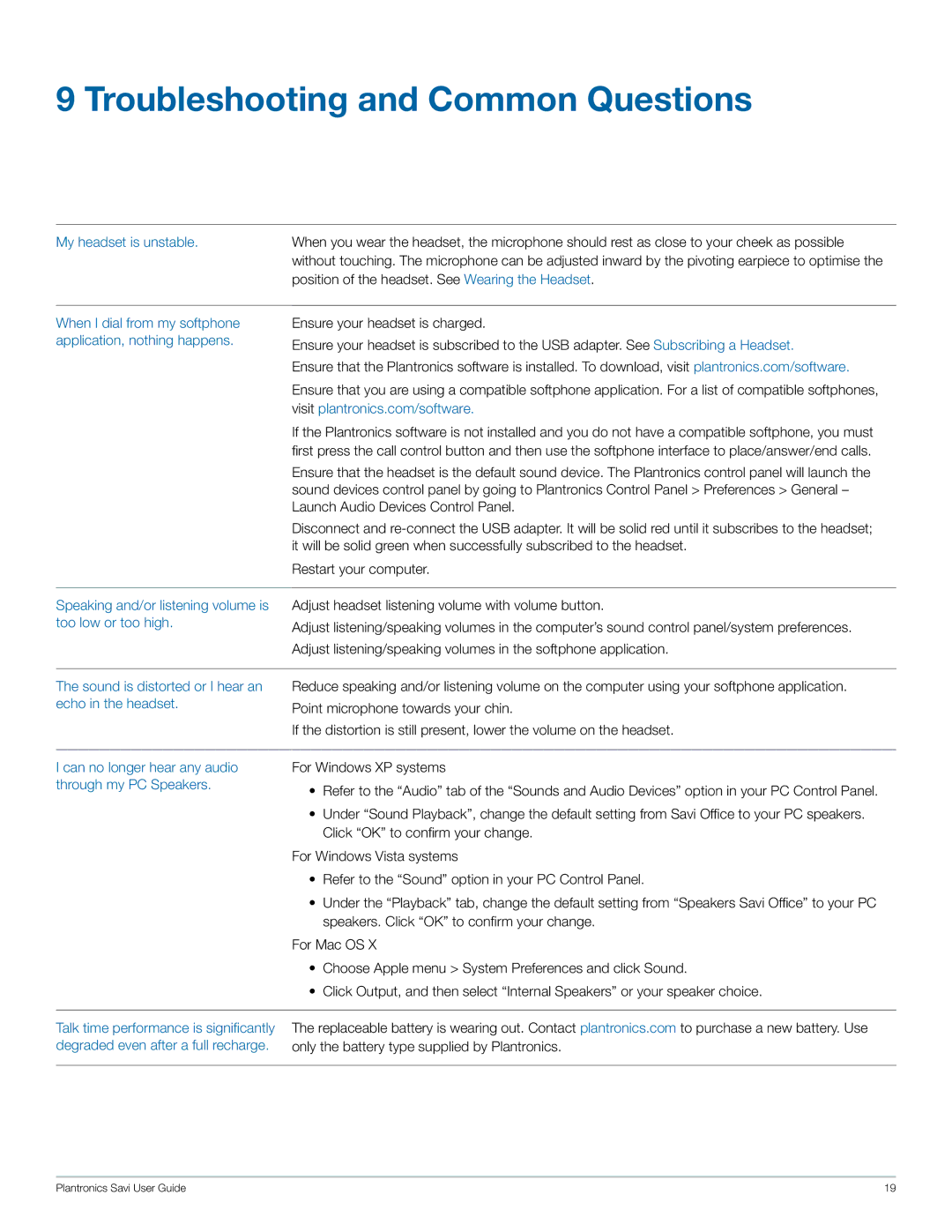 Plantronics W440 manual Troubleshooting and Common Questions, My headset is unstable 