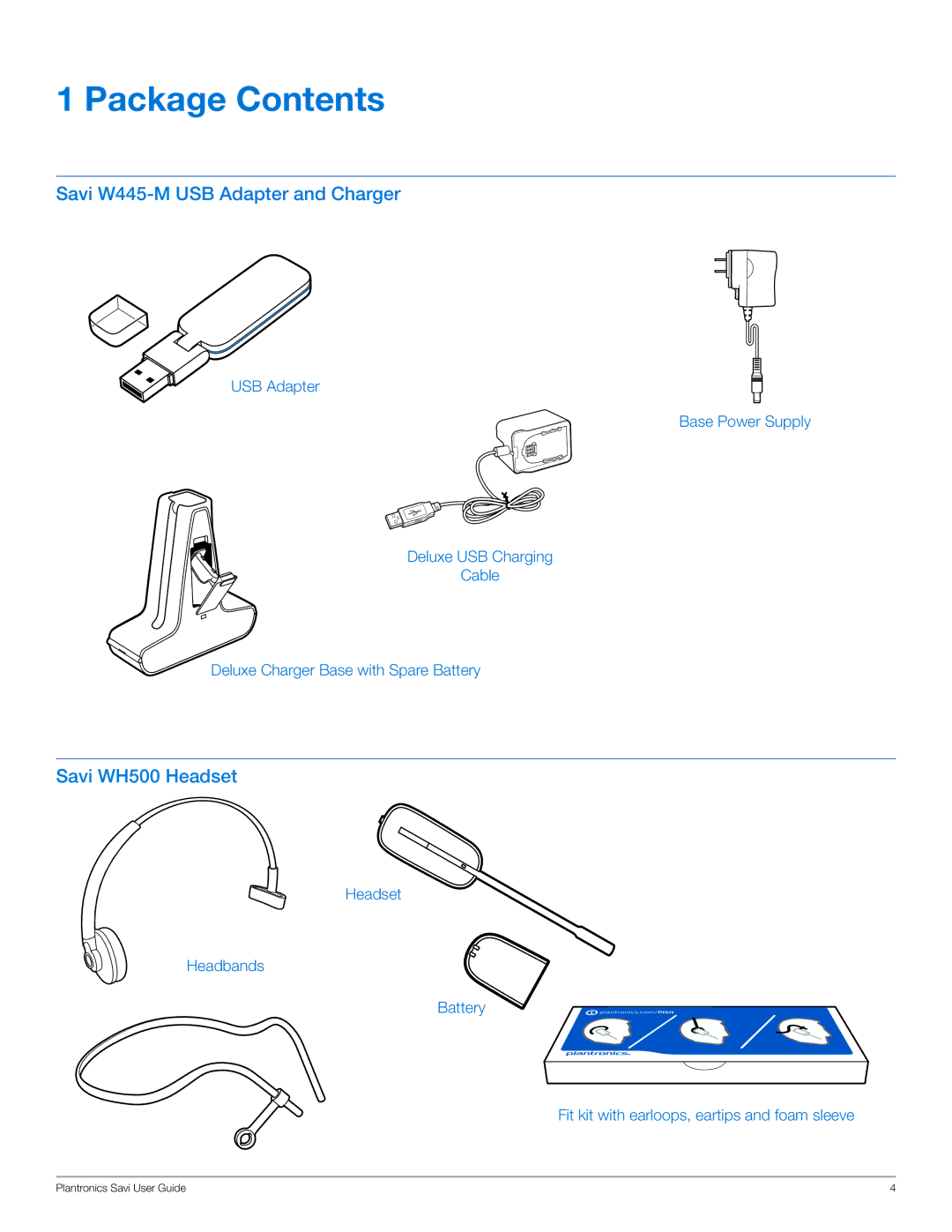 Plantronics W445-M manual Package Contents 