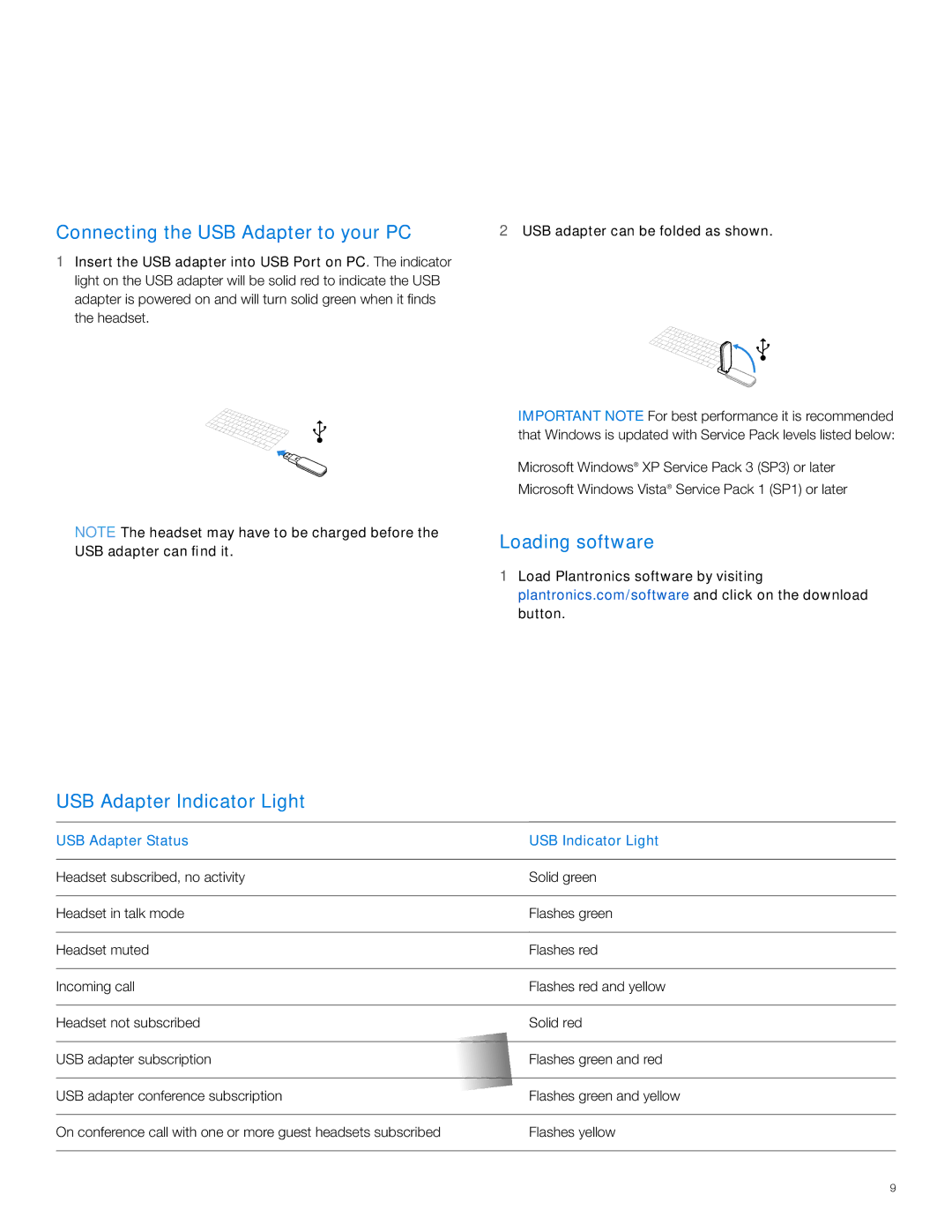 Plantronics W445-M manual Connecting the USB Adapter to your PC, USB Adapter Indicator Light, Loading software 