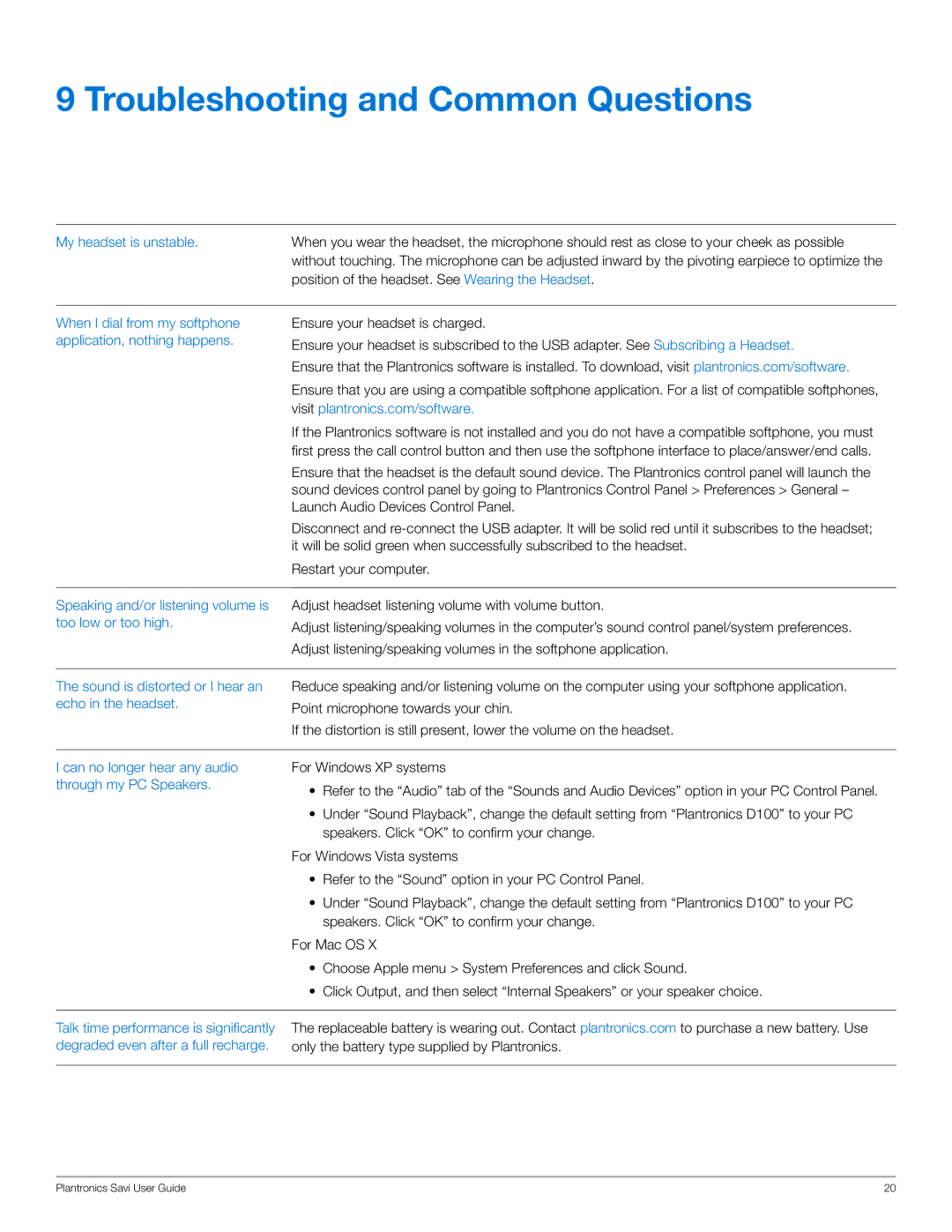 Plantronics W445 manual Troubleshooting and Common Questions, My headset is unstable 