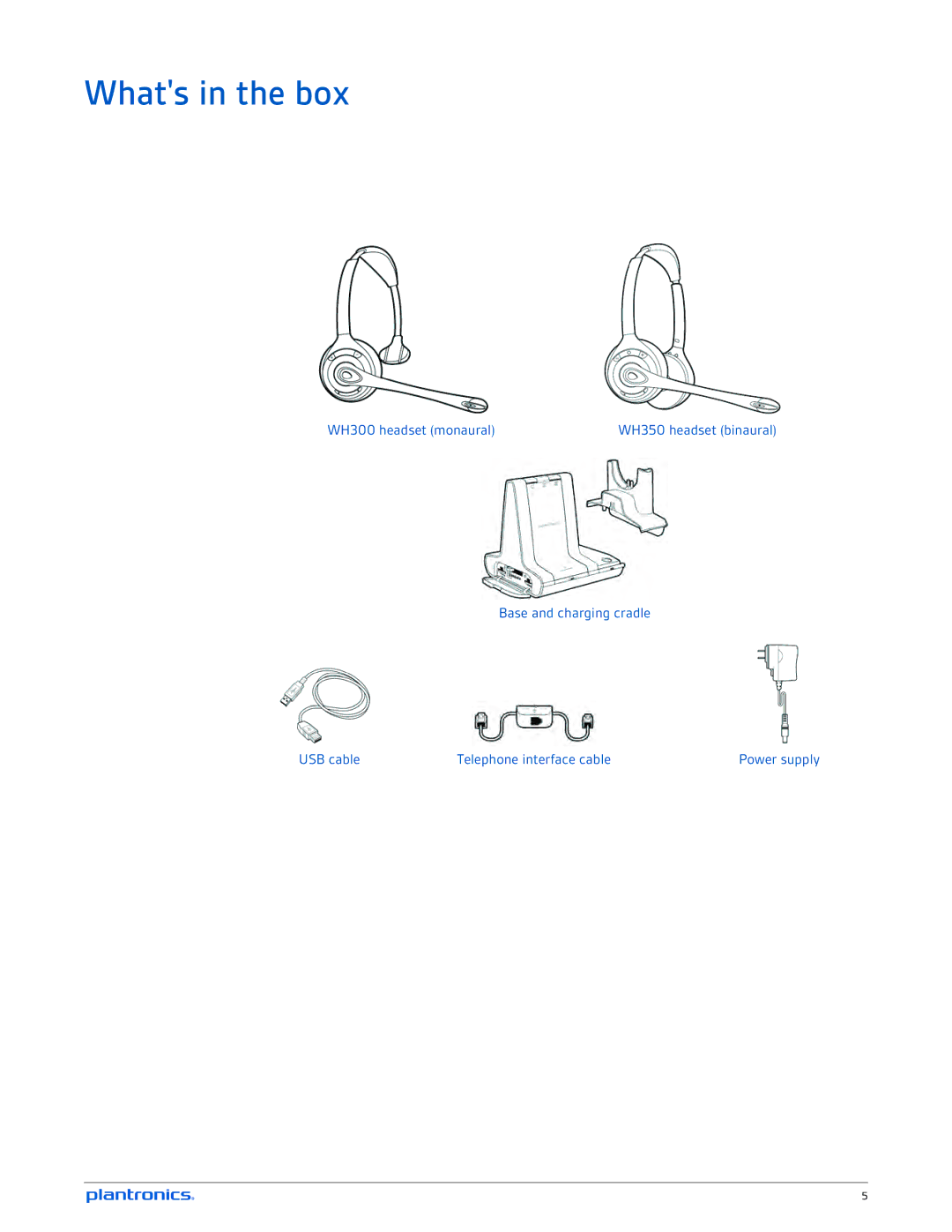 Plantronics W720A-M, W710A-M manual Whats in the box, WH300 headset monaural 