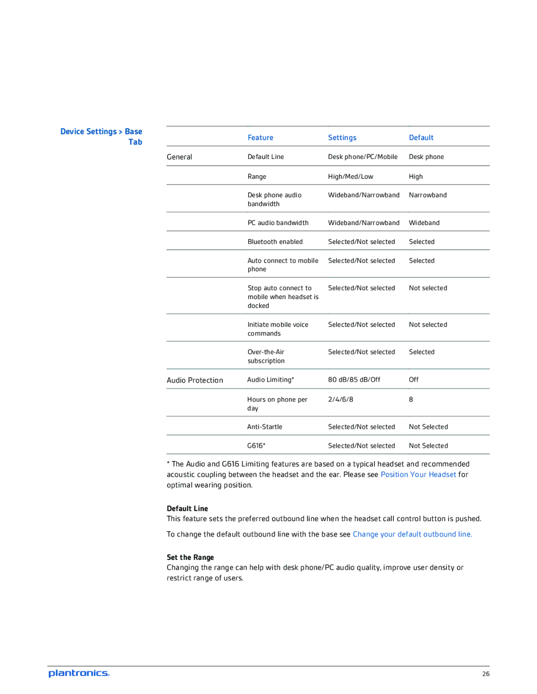 Plantronics W720-M, W710-M manual Feature Settings Default, General, Audio Protection, Default Line, Set the Range 