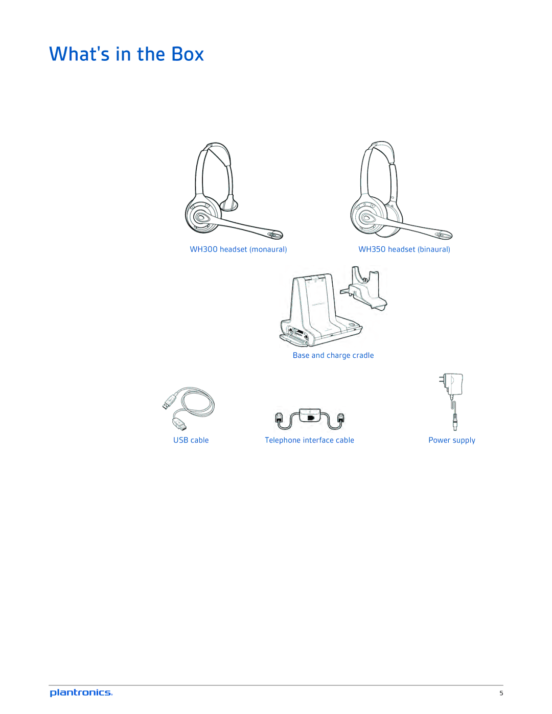 Plantronics W710-M Whats in the Box, WH300 headset monaural, Base and charge cradle USB cable Telephone interface cable 