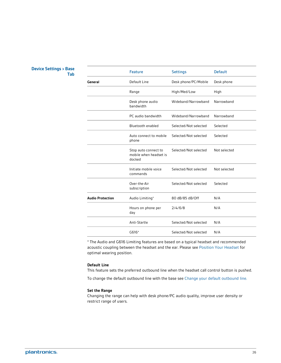 Plantronics W730 manual Device Settings Base Tab, Feature Settings Default, Default Line, Set the Range 