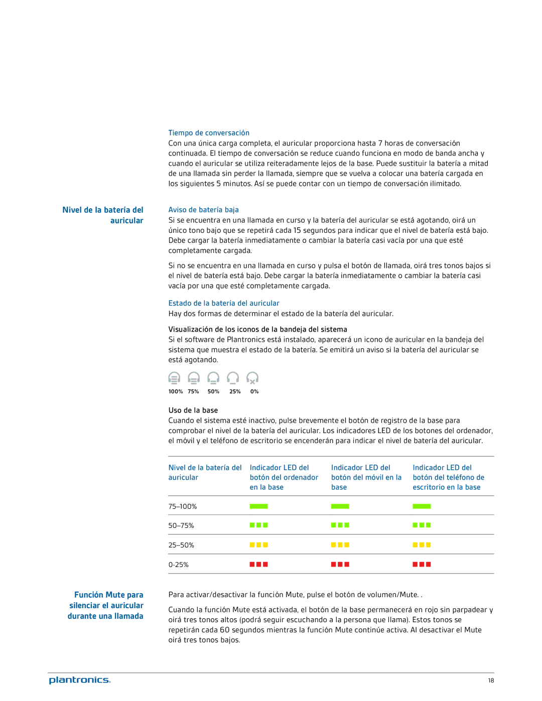 Plantronics W740A-M manual Tiempo de conversación, Aviso de batería baja, Estado de la batería del auricular 