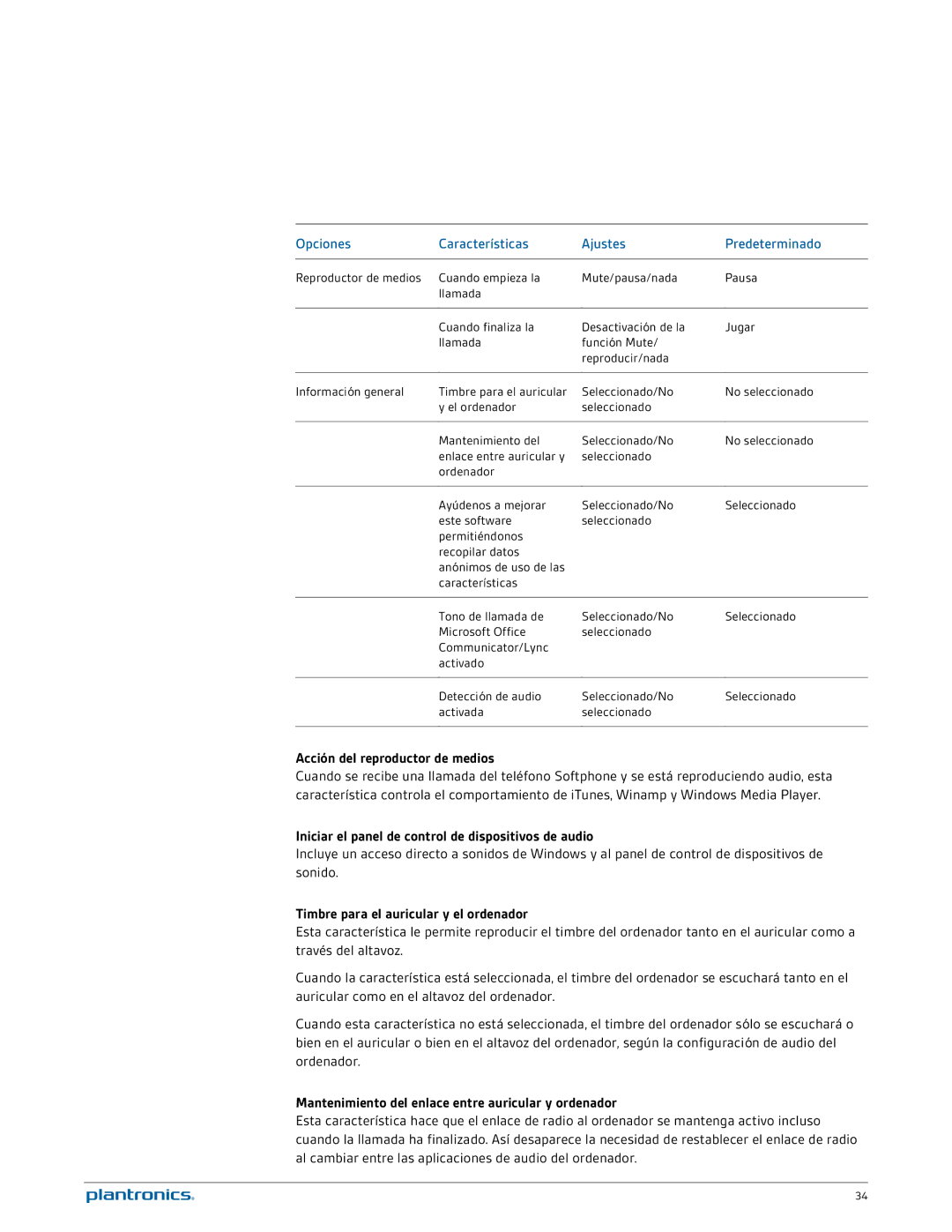 Plantronics W740A-M manual Opciones Características Ajustes Predeterminado, Acción del reproductor de medios 