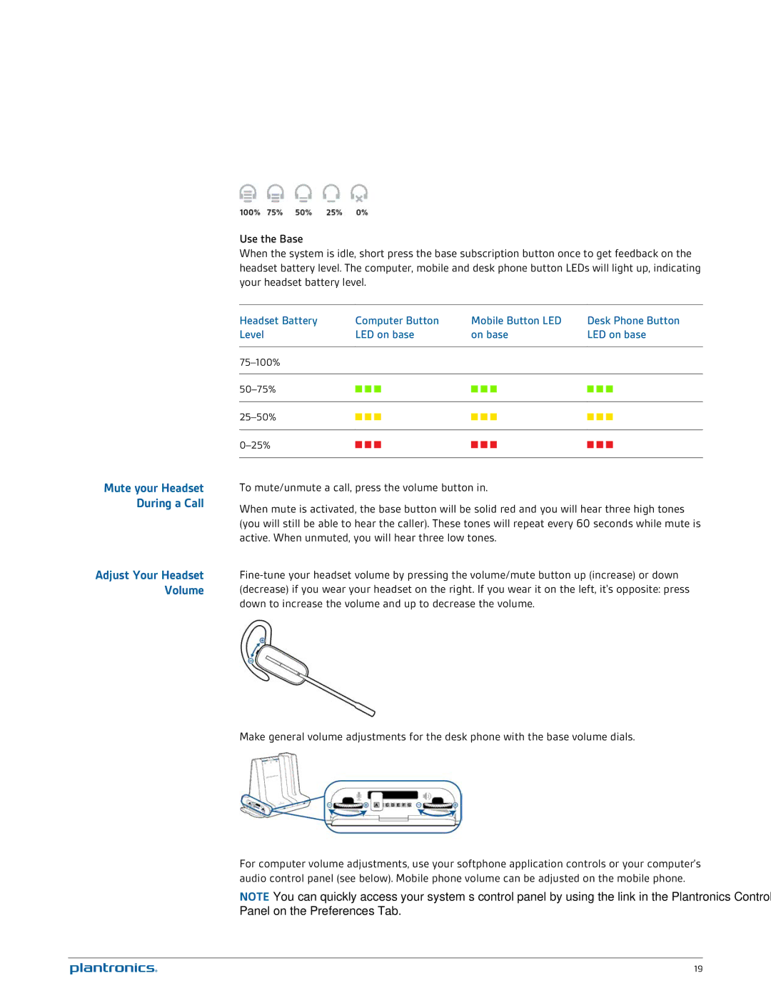 Plantronics W745 manual Mute your Headset During a Call Adjust Your Headset Volume 