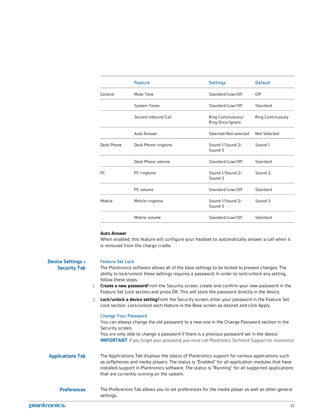 Plantronics W745 manual Security Tab, Auto Answer, Device Settings, Feature Set Lock, Change Your Password 