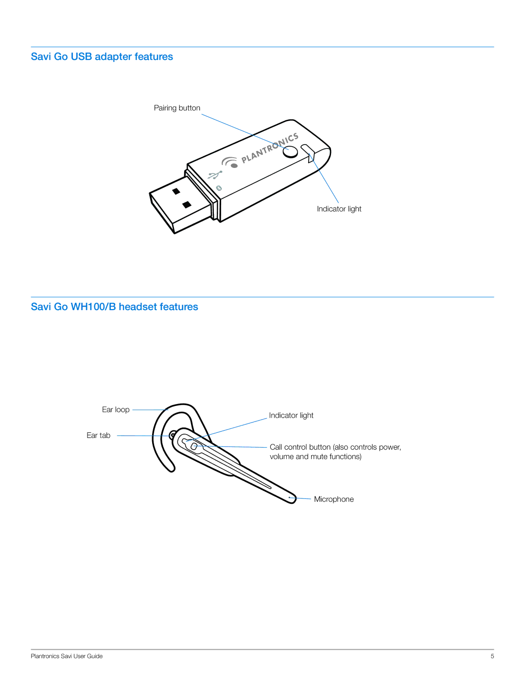 Plantronics WG100/B manual Savi Go USB adapter features 