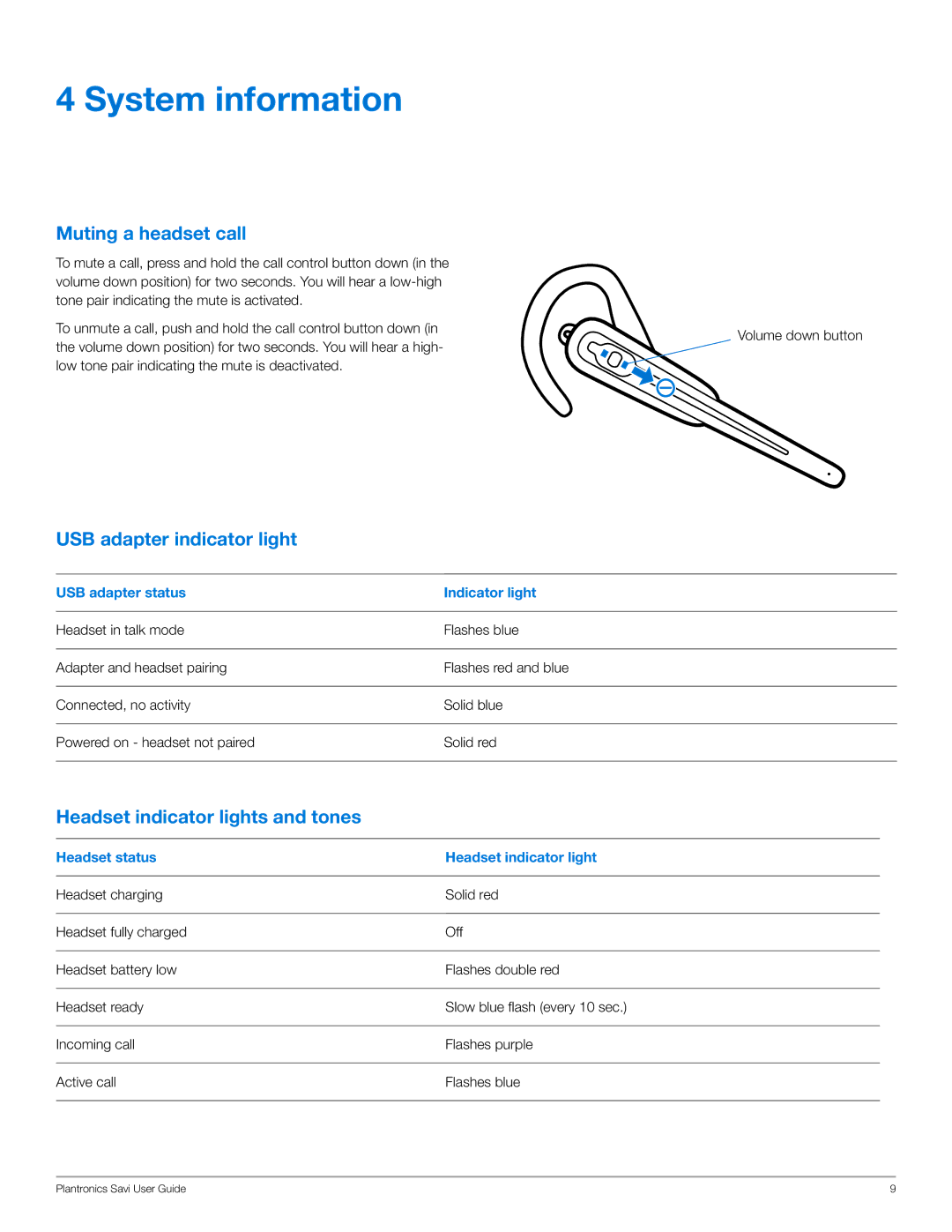 Plantronics WG100/B manual System information, Muting a headset call, USB adapter indicator light 