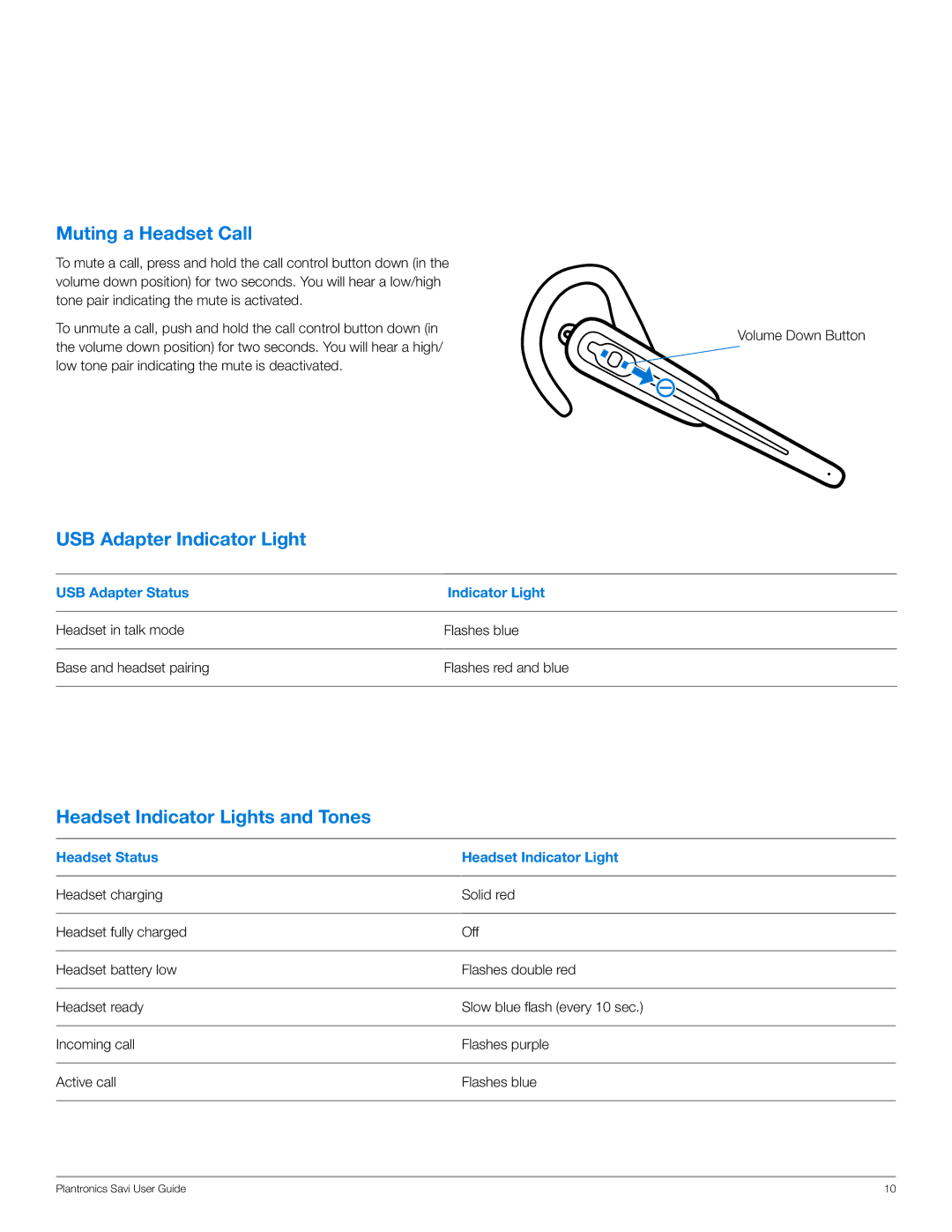 Plantronics WG101/B manual Muting a Headset Call, USB Adapter Indicator Light, Headset Indicator Lights and Tones 