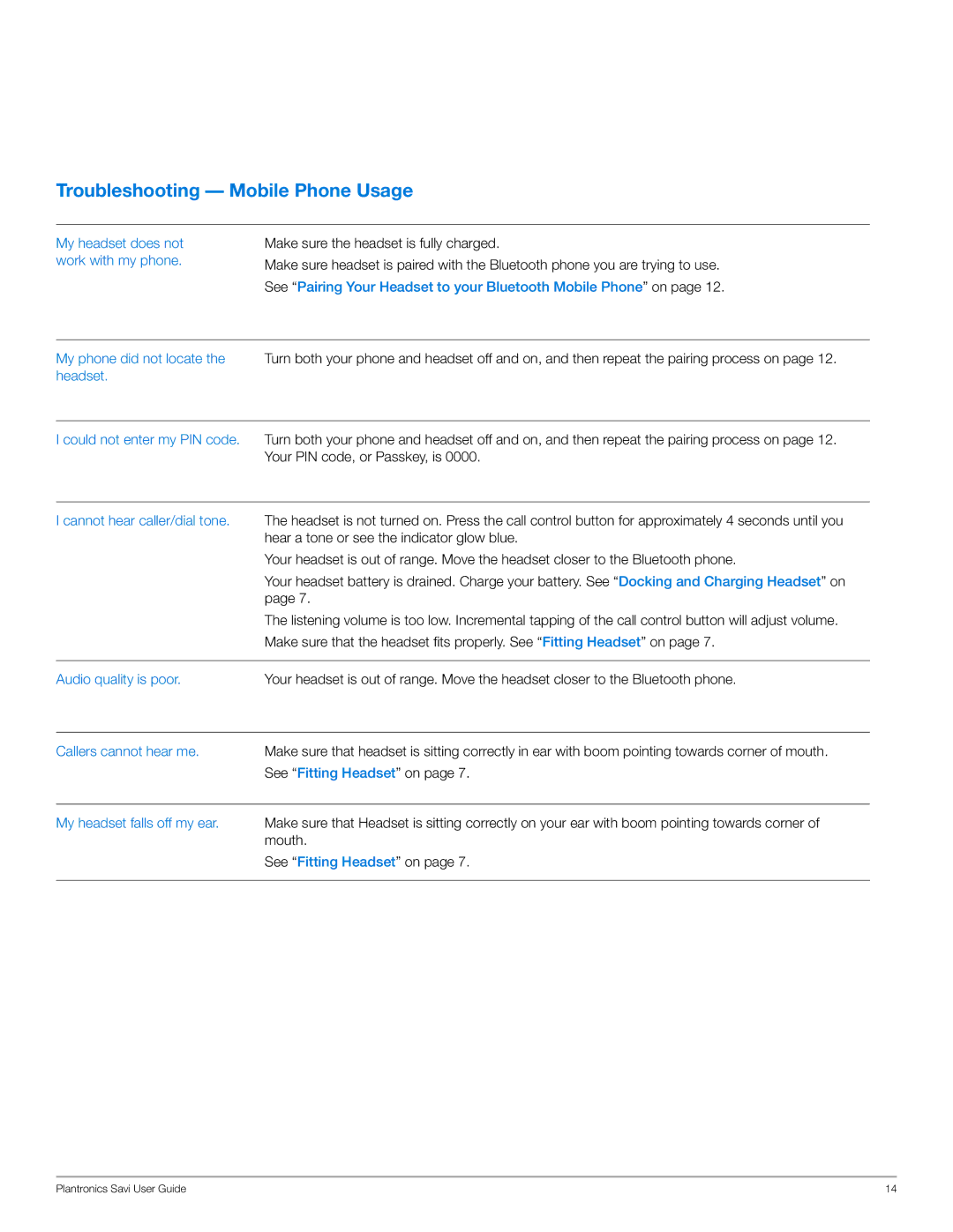 Plantronics WG101/B manual Troubleshooting Mobile Phone Usage 