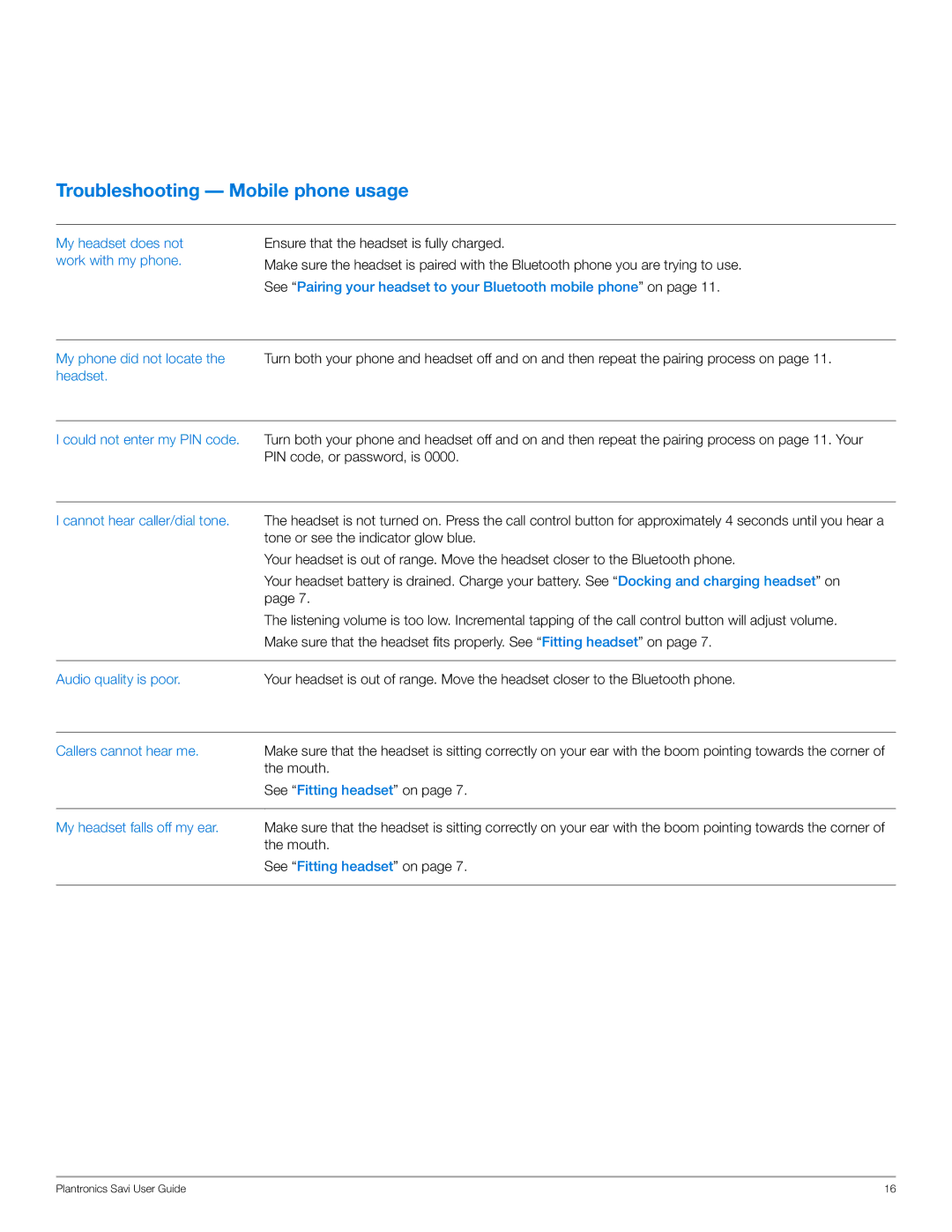 Plantronics WG101/B manual Troubleshooting Mobile phone usage 